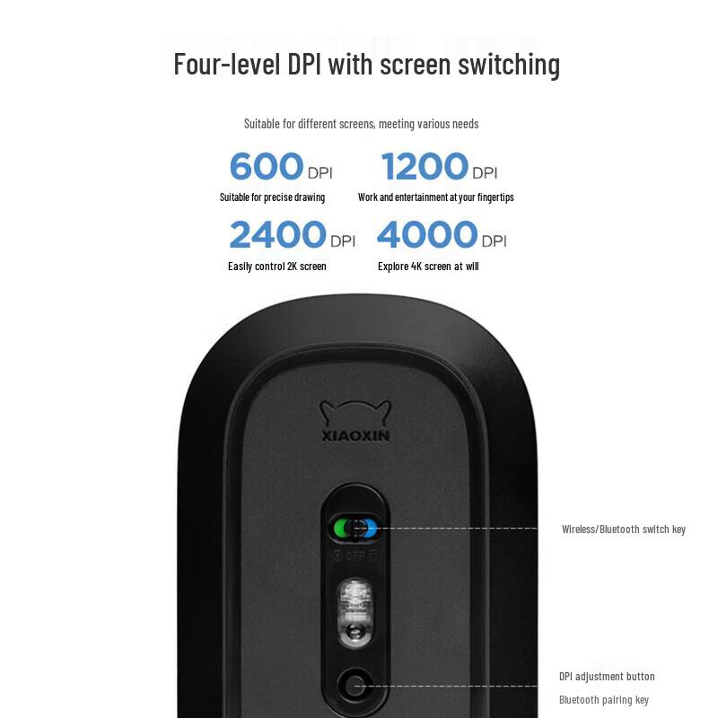 Lenovo Xiaoxin Air 2 Wireless Bluetooth Mouse