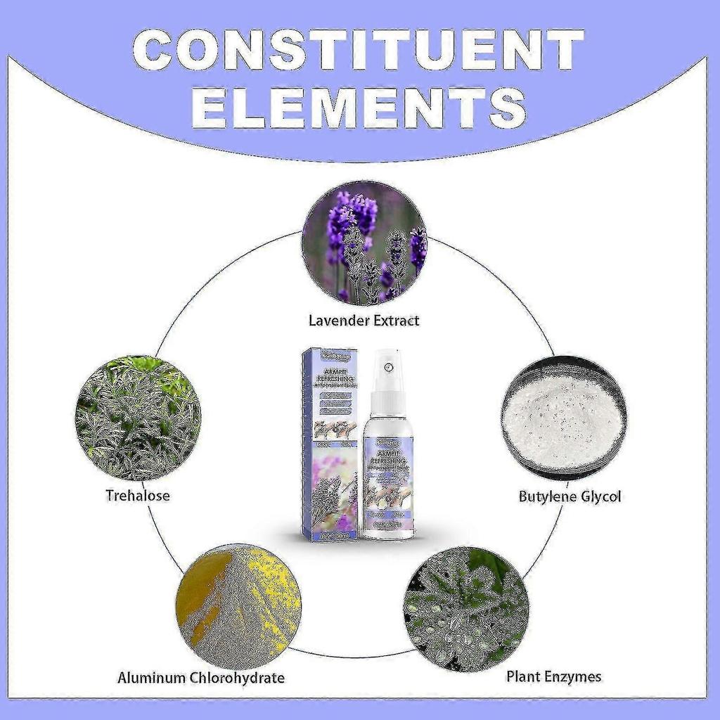 Lavender Anti Odor Sweat Spray Underarm Sweat and Odor Body Odor Spray Anti Odor Sweat Spray