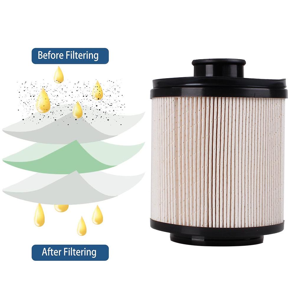 FD4615 Fuel Filter & Water Separator Kit for 2011-2016 Ford F250/F350/F450/F550.