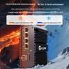 NetLINK Industrieller Glasfaser-Medienkonverter