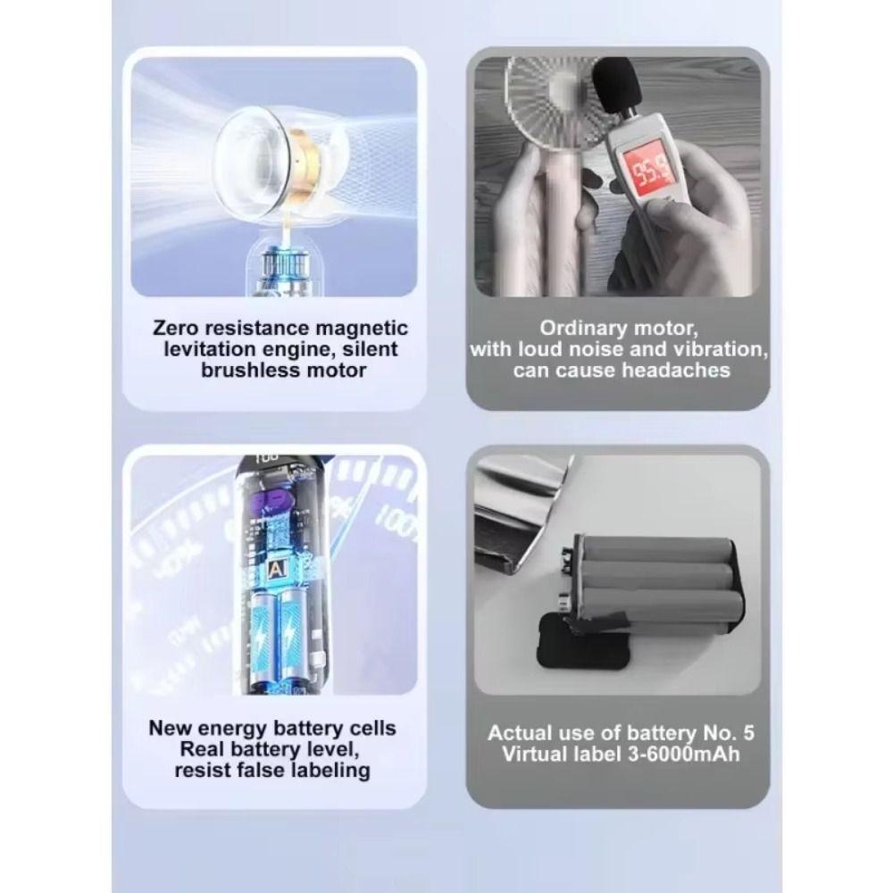 Portable Small USB Charging Fan LED Digital Display Turbo Fan Travel Mini Hand Fan  Dedicated Dryer