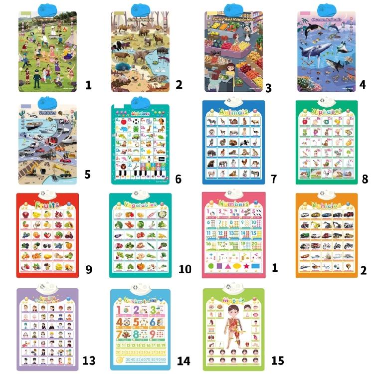 Educational Talking Wall Chart for Kids Interactive Learning Tool for Toddler Preschool Sounding Cogntion Skill Poster