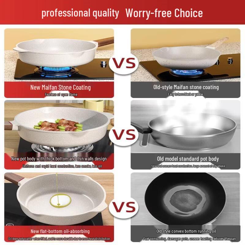Maifan Stone Non-Stick Frying Pan