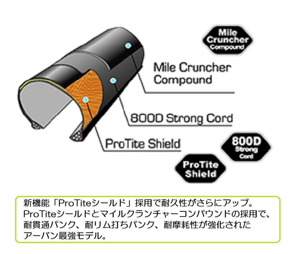 Panaracer Drahtreifen Ribmo Schwarz Fahrrad Cyclocross Touring Langstrecke Stadtfahrt [700×32C] F732PS-RB-B2 (Cross / Pendeln)