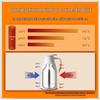 Smart High-Capacity Insulated Kettle & Thermos Flask