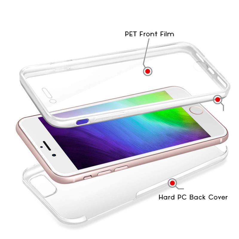 iPhone 17 360° Schutzhülle aus TPU+PC - Vollständige Abdeckung, Stoßfest für 13 Pro