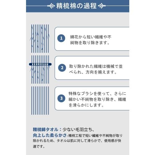 100% Cotton 33x80cm Hotel-Style Face Towel Set, Popular Cotton Towel, Fluffy and Absorbent