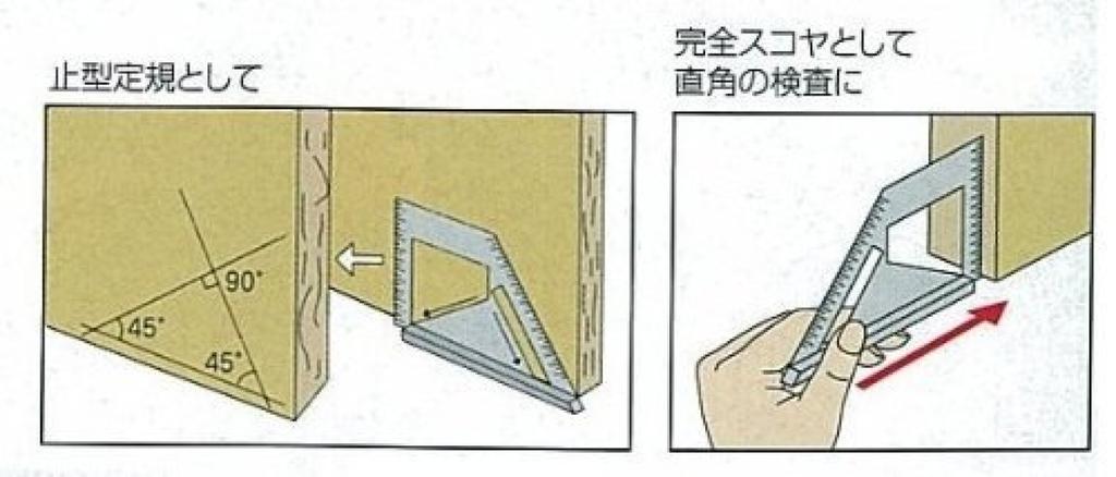 Shinwa Sokutei Square with Wide 40mm Base 62189 Base, Width,