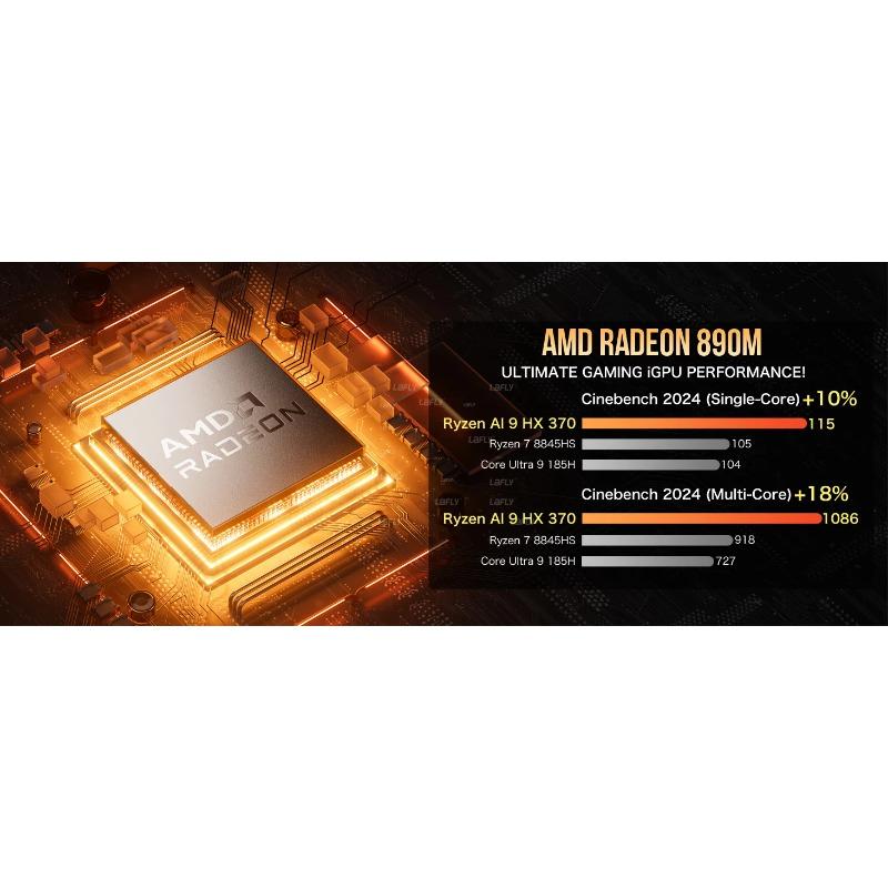 GMKtec EVO-X1 AMD Ryzen AI 9 HX370 Mini PC 12 jader 24 vláken 32 GB LPDDR5 1TB SSD Herní počítač s AMD XDNA 2 NPU Mini PC