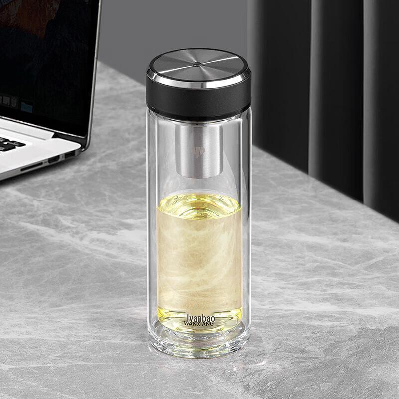 

WANXIANG Double Wall Glass Water Bottle