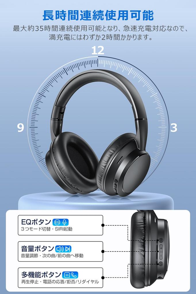 First Bluetooth Wireless ANC Noise Wired and Up to 35 Hours of Multipoint Comfortable and Lightweight Sound Leak 3 EQ Cable Black Industry's 5.4