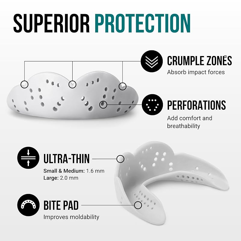 SISU Aero 1.6mm Sports Mouthguard for Basketball, Soccer, Hockey, and Lacrosse - Youth and Adult Sizes - Customizable
