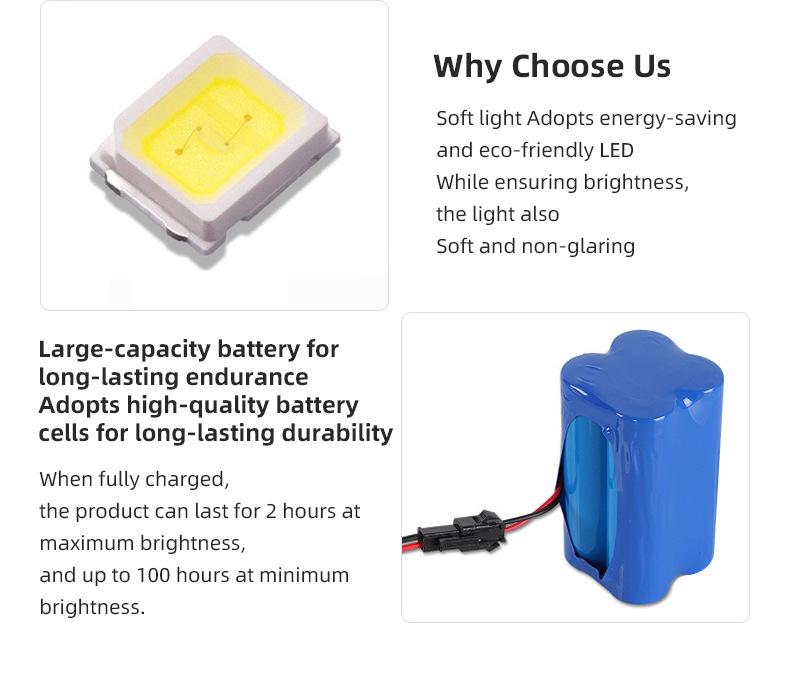 Rechargeable Dual-Color Night Light, Adjustable Brightness for Camping & Bedroom Sleep Aid