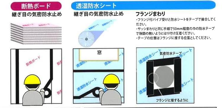 Sekisui Chemical Airtight Waterproof 75mm X 20m #740 Tape, White,