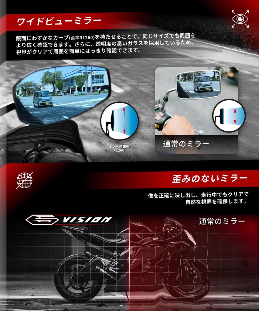 Kaedear Motorcycle Left and Right Blue Aluminum Vehicle Inspection Black Super Water Six Vision Classic Mirrors, Folding, 10mm/8mm, Set, Universal,