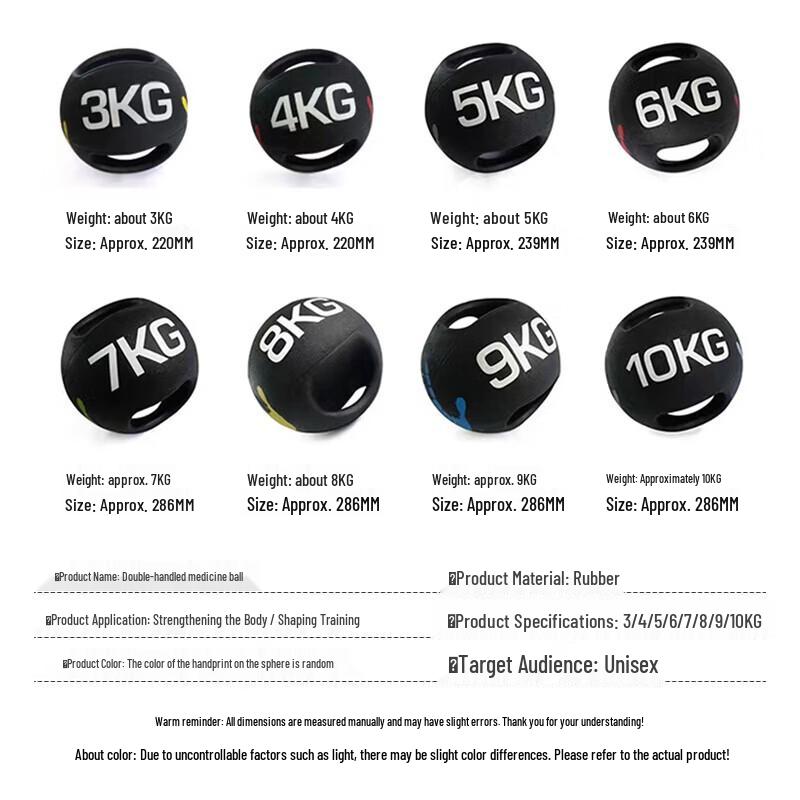 Dual Grip Rubber Medicine Ball