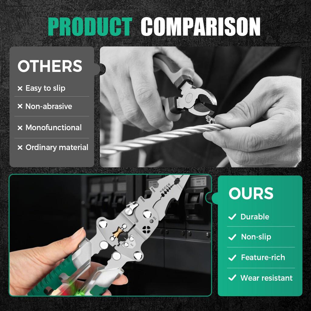 Professional Electrician Wire Stripper Foldable Wire Stripper Electrical Pliers for Cutting Stripping Crimping Wires