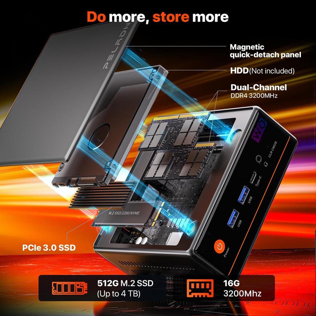 PELADN WO4 Gaming Mini PC AMD Ryzen 5 5600H (6C/12T Up To 4.2Ghz) 16GB DDR4 512GB SSD