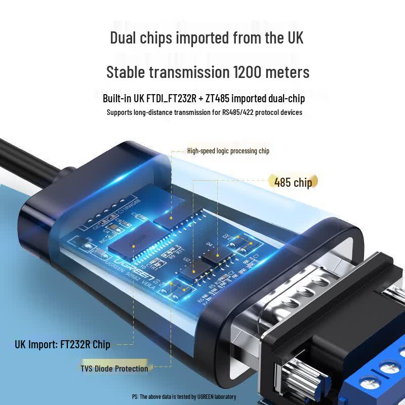 Ugreen USB To RS422/RS485 Serial Converter Cable