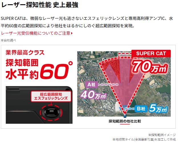 [Yupiteru Web Exclusive LS1200] One Body Laser & Radar Detector