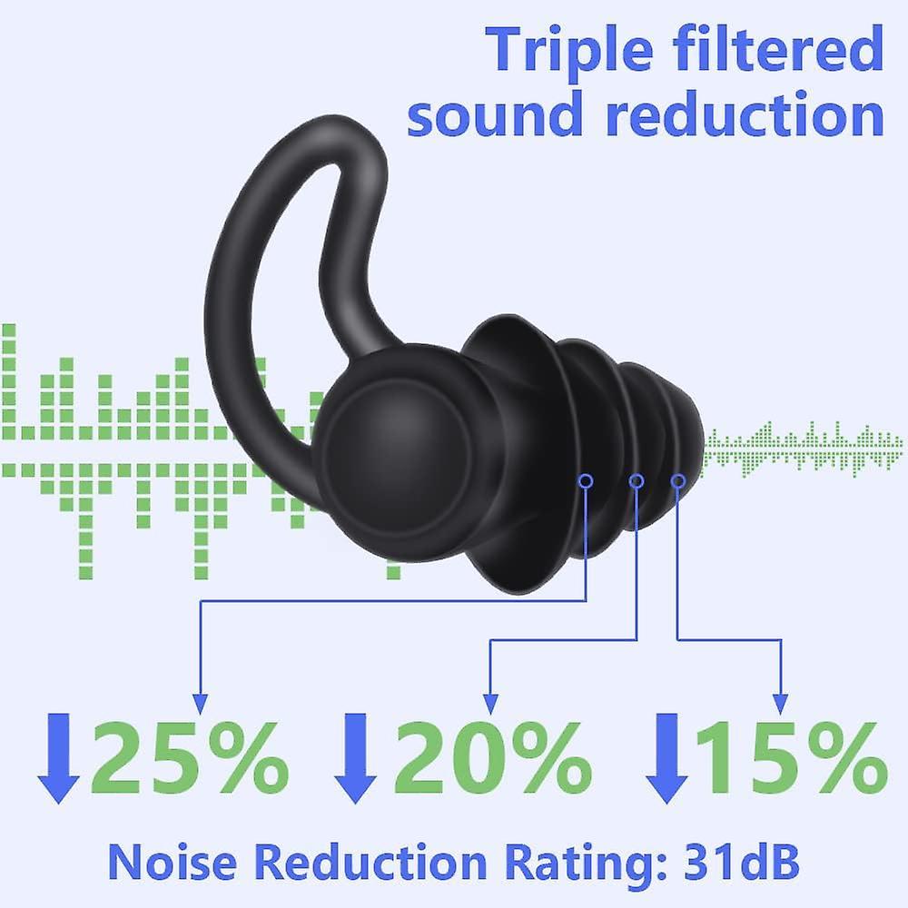 Noise Canceling Earplugs for Sleeping, 2 Pieces (Black)Silicone E