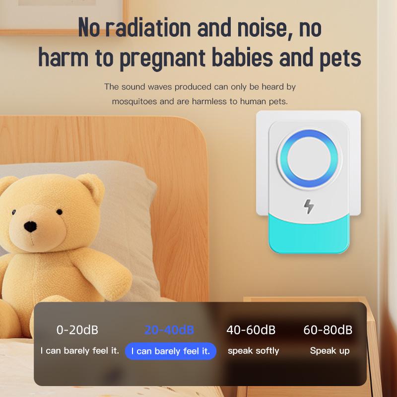 

Ultrasonic Insect, Mosquito & Rodent Repeller | Electronic Pest Control for Home UK Standard белый