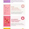 HOLIKA HOLIKA Pure Essence Mask Sheet - 12 Types