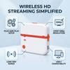 Wireless HD Multimedia Interface Transmitter and Receiver Type C Display Adapter with 1080P Resolution Plug and Play