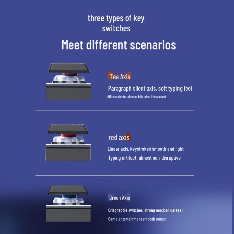 Logitech MX Mechanical Wireless Low-Profile Mechanical Keyboard