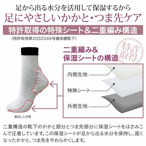Onmusubi Sole and Toe Care Socks (with Moisturizing Sheets/Navy/Sizes 25-26cm) for Men (Heel Care/Foot Sole Care/Moisturizing/Moisturizing) Yamachu 21