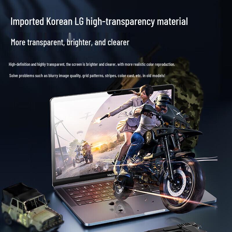 llano Computer Privacy Screen Protector