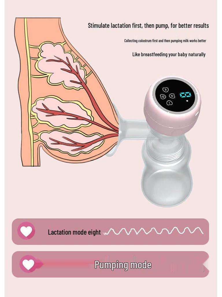 Women's Hands-Free Double-Sided Electric Breast Pump
