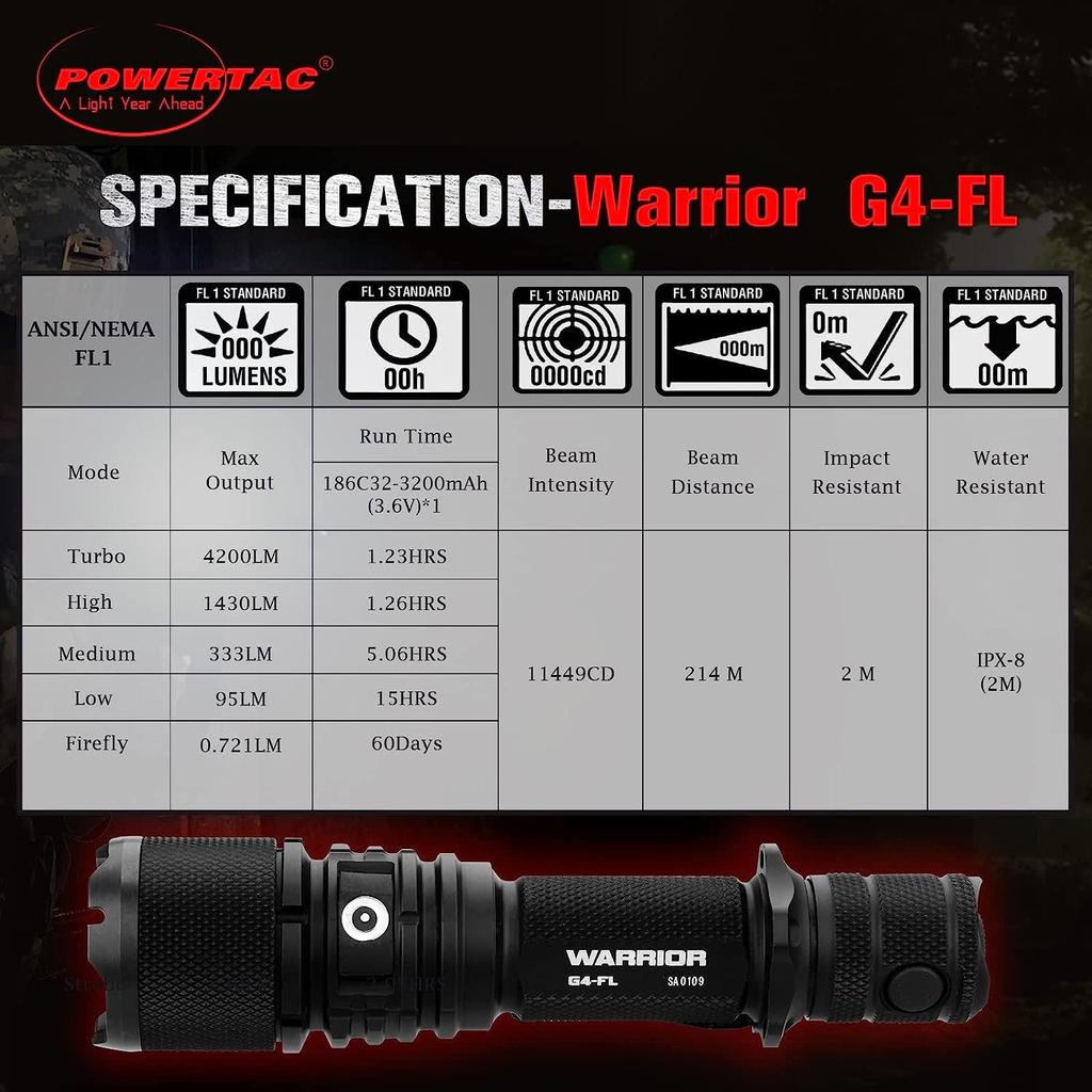 Power Tac Warrior G4FL POWERTAC