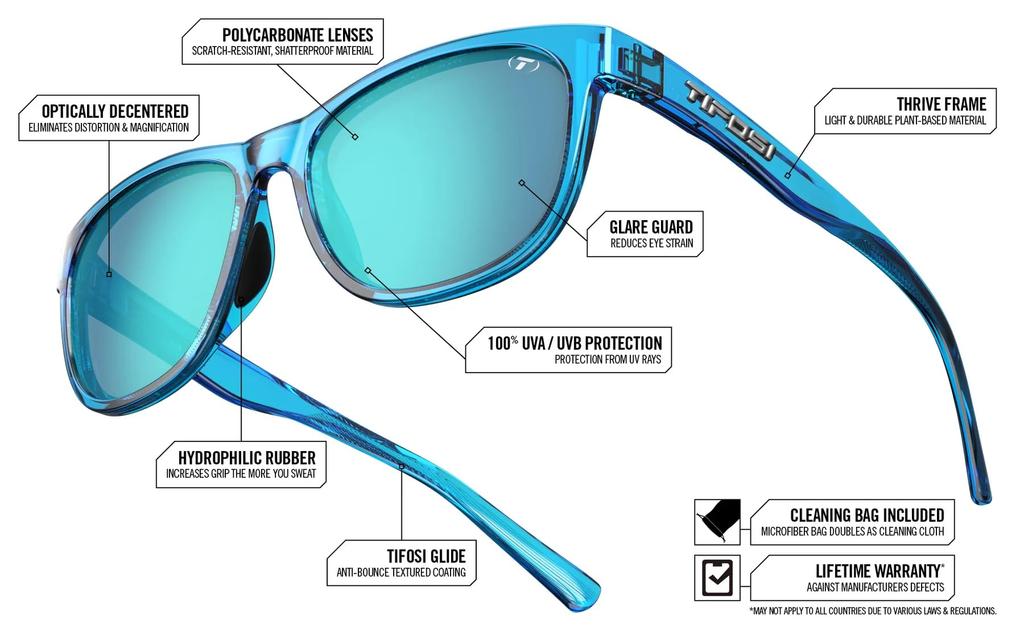 Tifosi Swank Sky Smoke Bright retro lässige Sonnenbrille (Kristallblau, Blau) - 2-Objektiv, Vollformat, (1500409981)