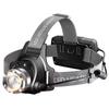 SHENYU Rechargeable Headlamp with Zoom and Sensor