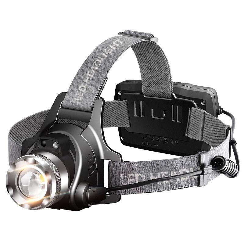 SHENYU Rechargeable Headlamp with Zoom and Sensor
