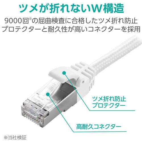 ELECOM LAN Cable CAT7 2m 10Gbps Nail Break Prevention Mesh Cable White ECLD-TWSM/WH20