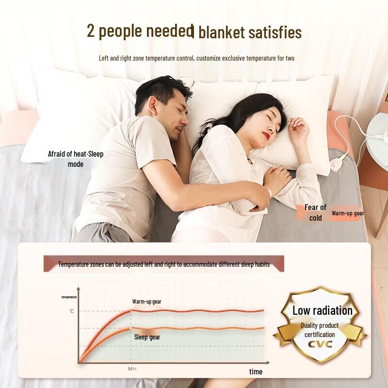 Rainbow Brushed Fleece Double Electric Blanket with Digital Display