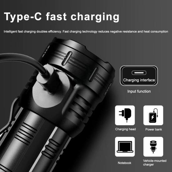 Camping Flashlight High Lumens Super Bright Dimmable Multiple Modes Waterproof Rechargeable Flashlight LED Torchlight