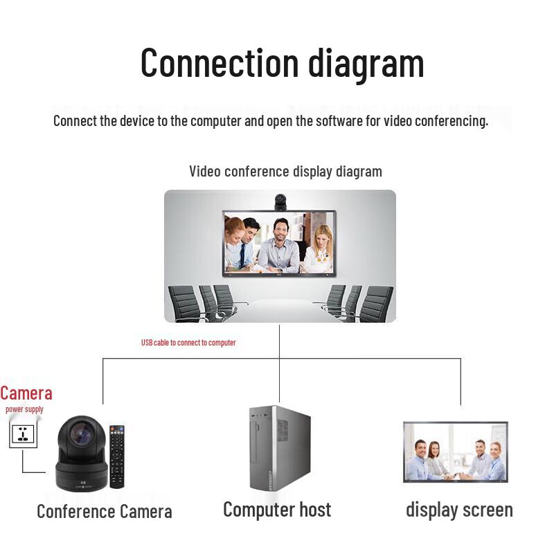 YSX 4K UHD PTZ Video Conferencing Camera (CN version)