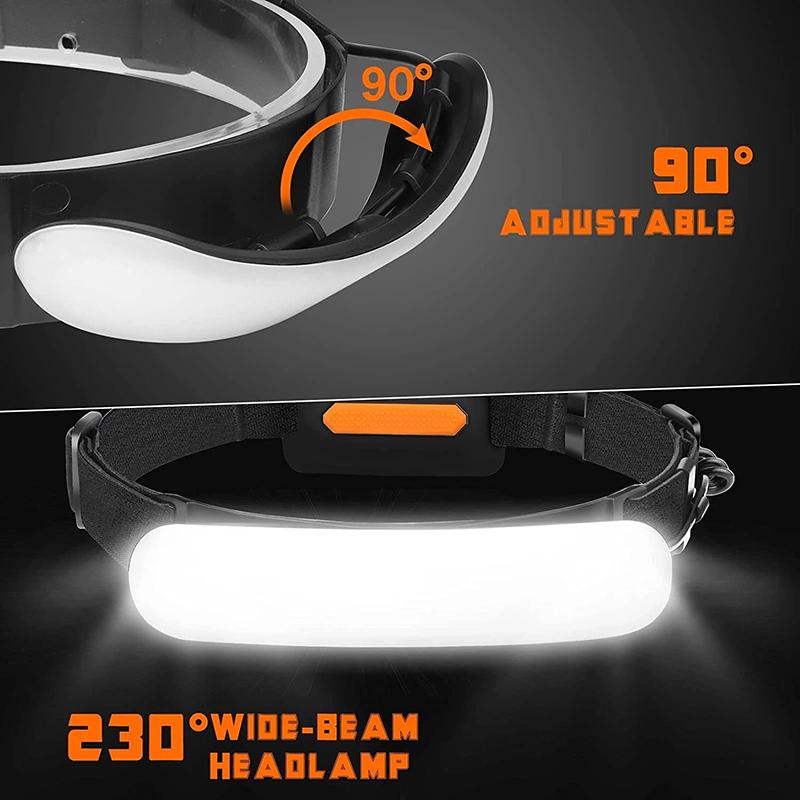 Portable 31LED Strong Light Headlamp Built-in Battery USB Rechargeable Waterproof Flashlight Wide Angle Camping Fishing Lantern