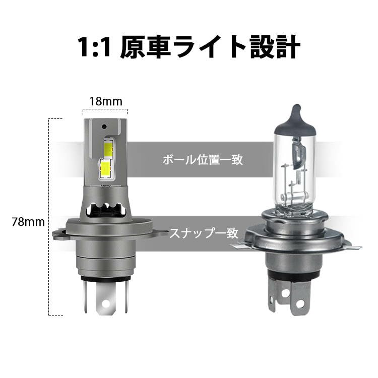 Bil Motorsykkel H4 LED Hovedlys 12V Pærer Bil Motorsykkel Dual Light Hi/Lo Switching 2stk (Limegul, sett med 2)