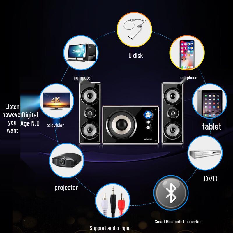SANSUI GS-6000 Hi-Fi Home Desktop Speaker System CN Plug (adapter Included)
