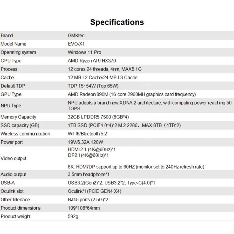 GMKtec EVO-X1 AMD Ryzen AI 9 HX370 Mini PC 12 núcleos 24 hilos 32GB LPDDR5 1TB SSD Ordenador Gaming PC con AMD XDNA 2 NPU Mini PC