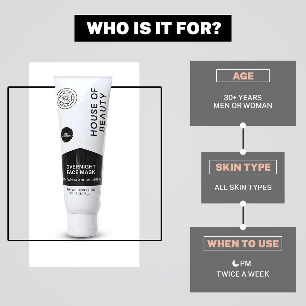 House of Beauty Overnight Face Mask-Pigmented skin & discoloration w/t Papaya Enzymes(100ml)