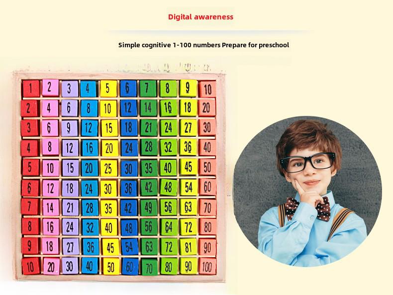 Holz-Multiplikationstabelle: Mathematik-Lehrhilfe für die Früherziehung für Grundschüler