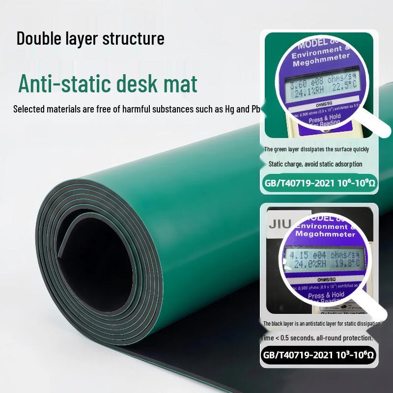 Junnuo Anti-static Desk Mat