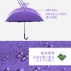 BP SUNNY Long Jump Ultra UV Automatically Opens with One Shading Rate Over Super Water Umbrella for Sunny and Rainy Total Length Ribs Diameter Weight
