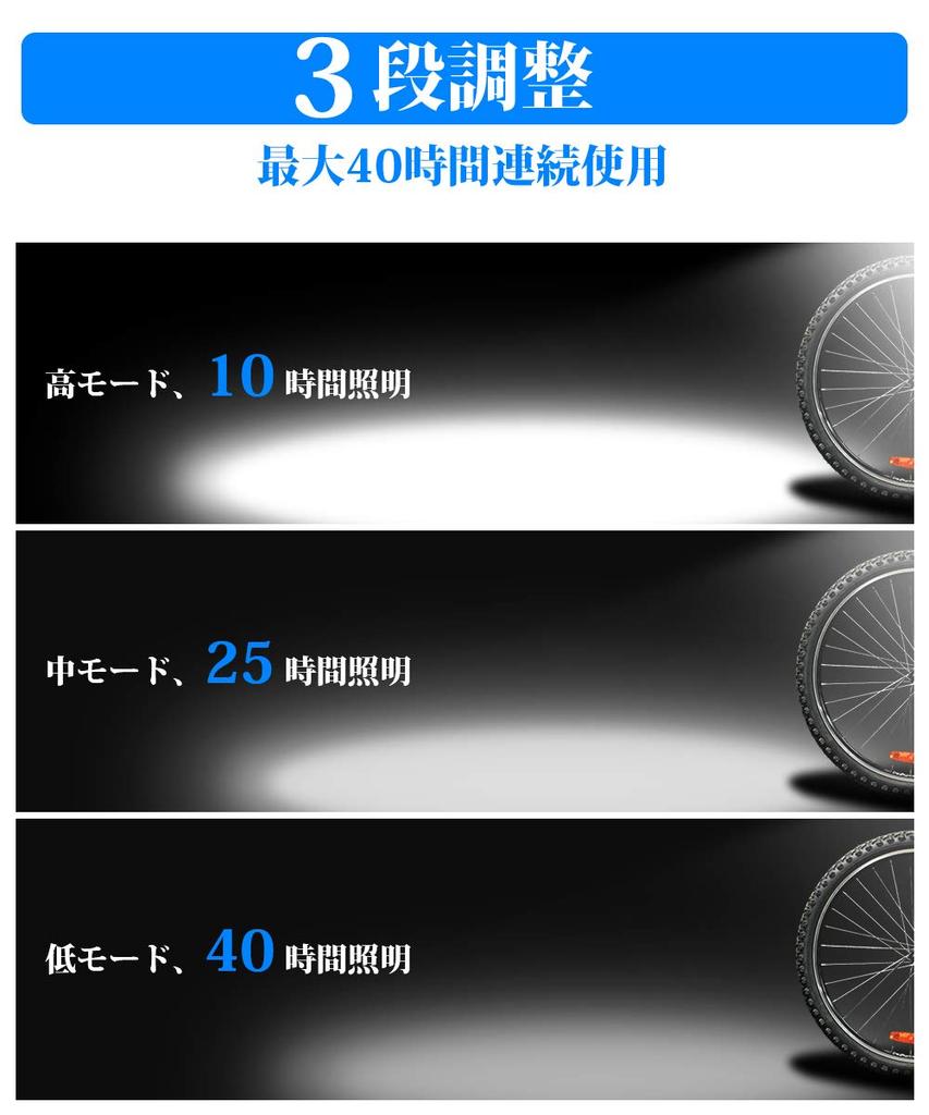 Bestore Bicycle Light USB Waterproof LED 800 with Mobile Function and 3 Dimming for Cross Road and Dog Includes Japanese Instructions [5200mAh