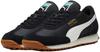 Puma Easy Rider Vintage Sneakers (399028-10) Black/white